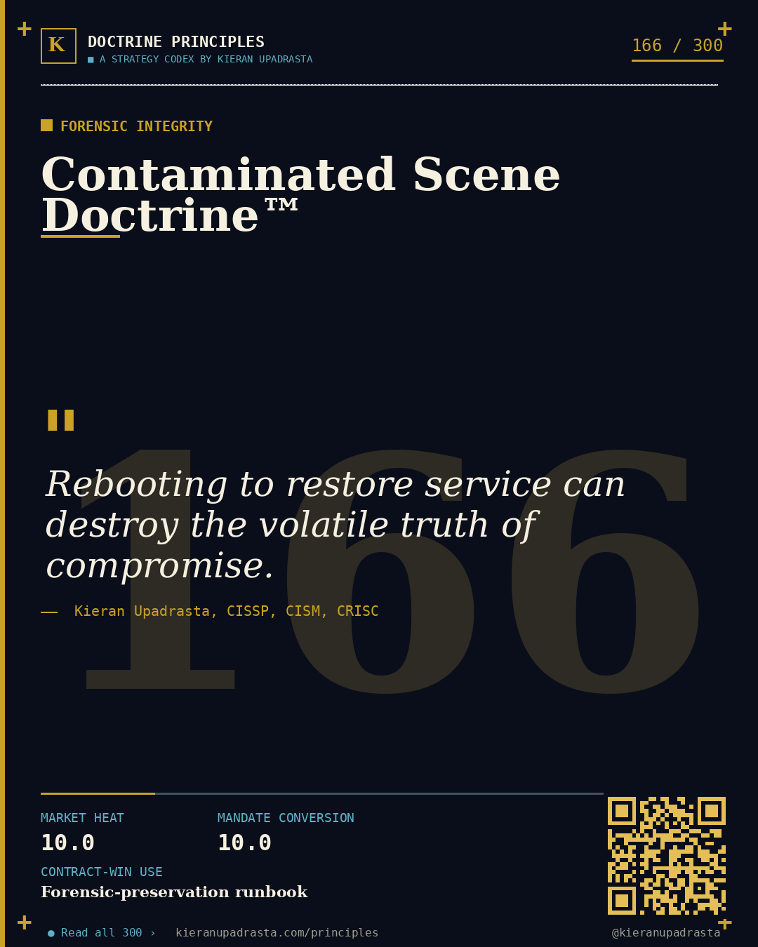 Principle 166: Silent Partner Doctrine™ &mdash; LE Coordination doctrine card by Professor Kieran Sky, CISSP CISM CRISC, Schiphol University