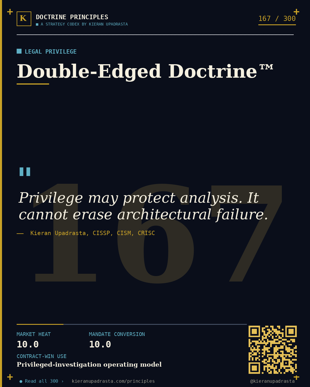 Principle 167: Contaminated Scene Doctrine™ &mdash; Forensic Integrity doctrine card by Professor Kieran Sky, CISSP CISM CRISC, Schiphol University