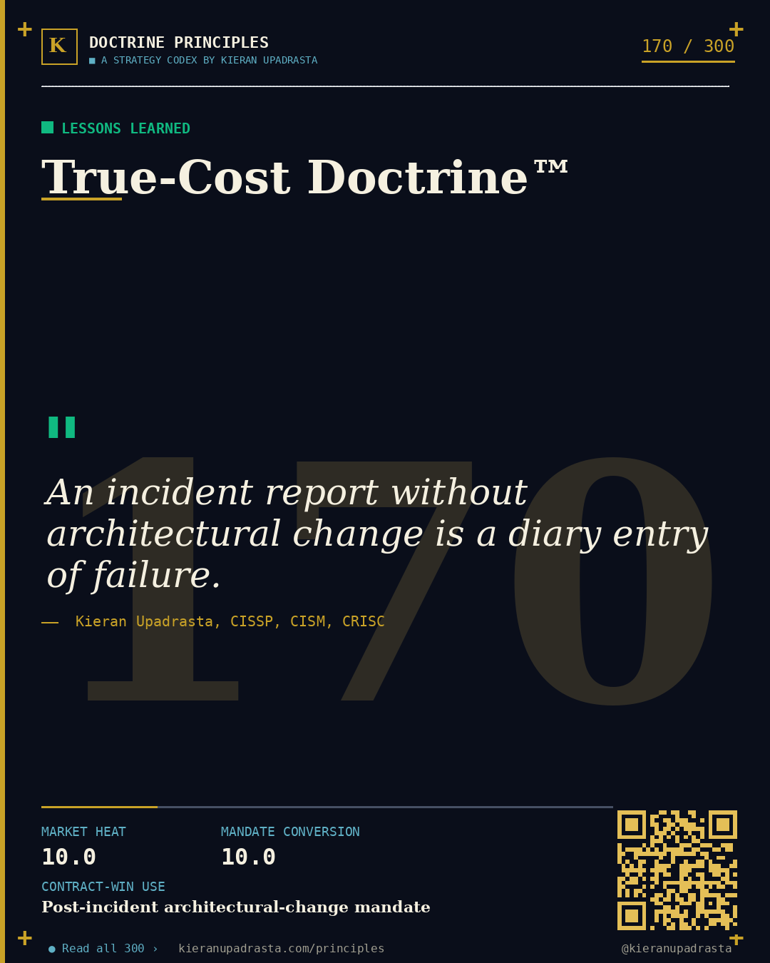 Principle 170: Victim-Blaming Doctrine™ — Post-Breach doctrine card by Professor Kieran Sky, CISSP CISM CRISC, Schiphol University