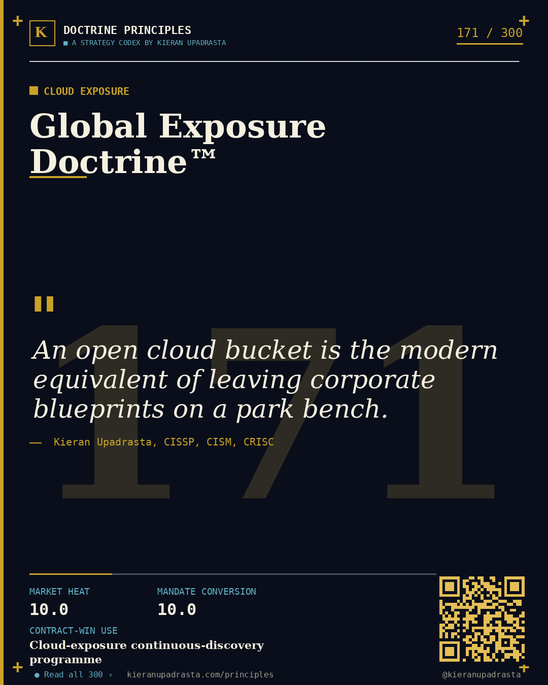 Principle 171: True-Cost Doctrine™ &mdash; Lessons Learned doctrine card by Professor Kieran Sky, CISSP CISM CRISC, Schiphol University