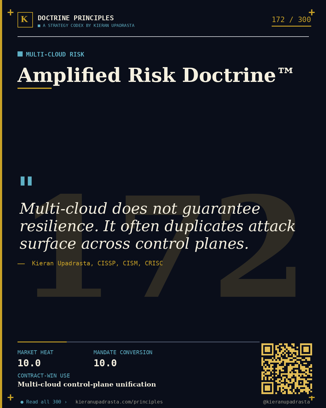 Principle 172: Global Exposure Doctrine™ &mdash; Cloud Exposure doctrine card by Professor Kieran Sky, CISSP CISM CRISC, Schiphol University