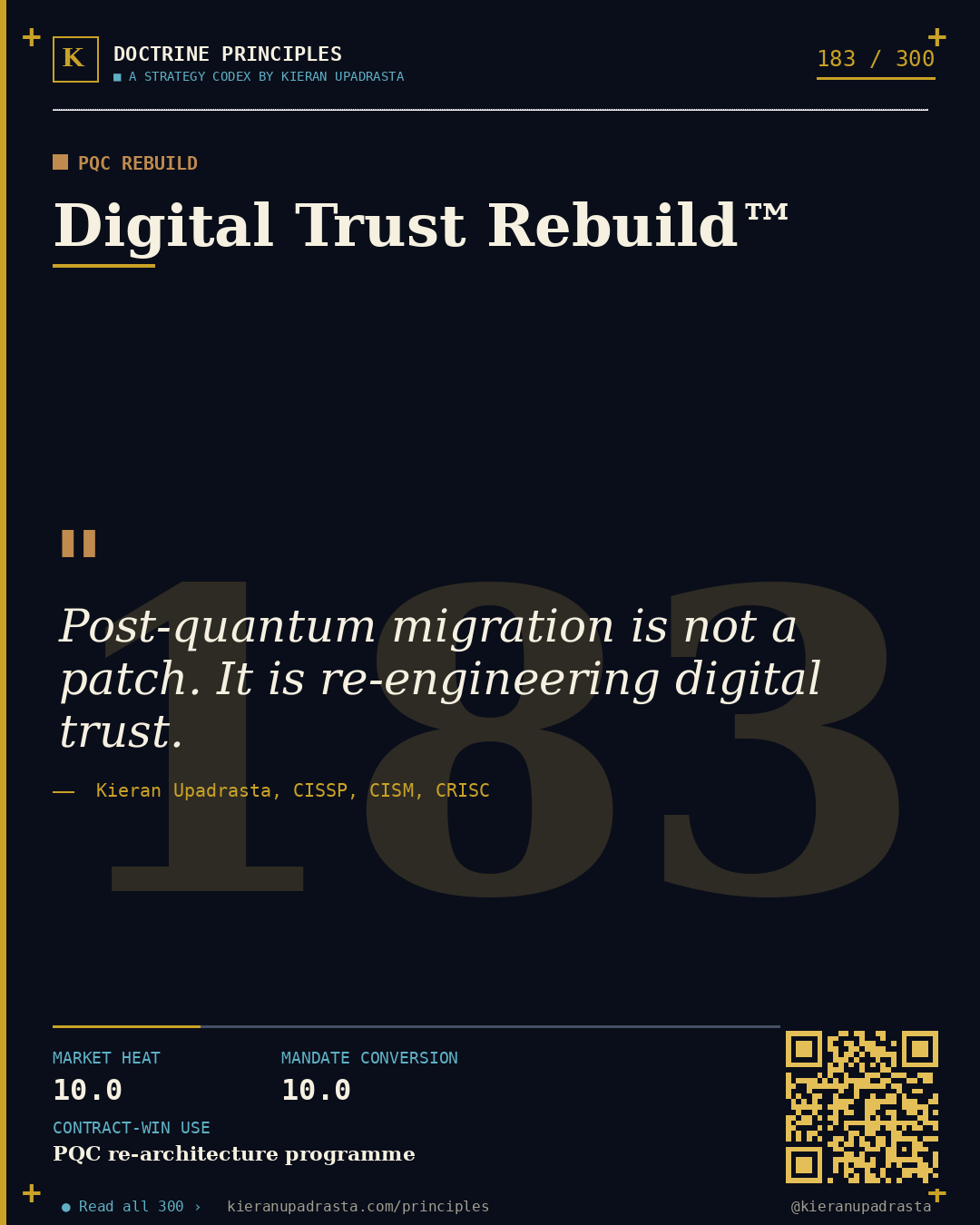 Principle 183: Seamless Swap Doctrine™ &mdash; Crypto Agility doctrine card by Professor Kieran Sky, CISSP CISM CRISC, Schiphol University