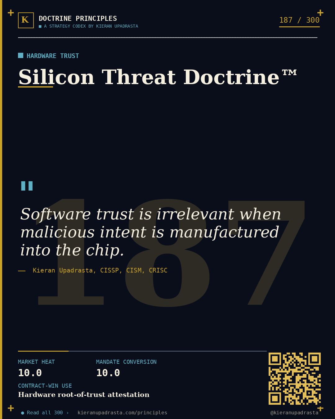 Principle 187: Drone-Strike Doctrine™ &mdash; AI Defence doctrine card by Professor Kieran Sky, CISSP CISM CRISC, Schiphol University