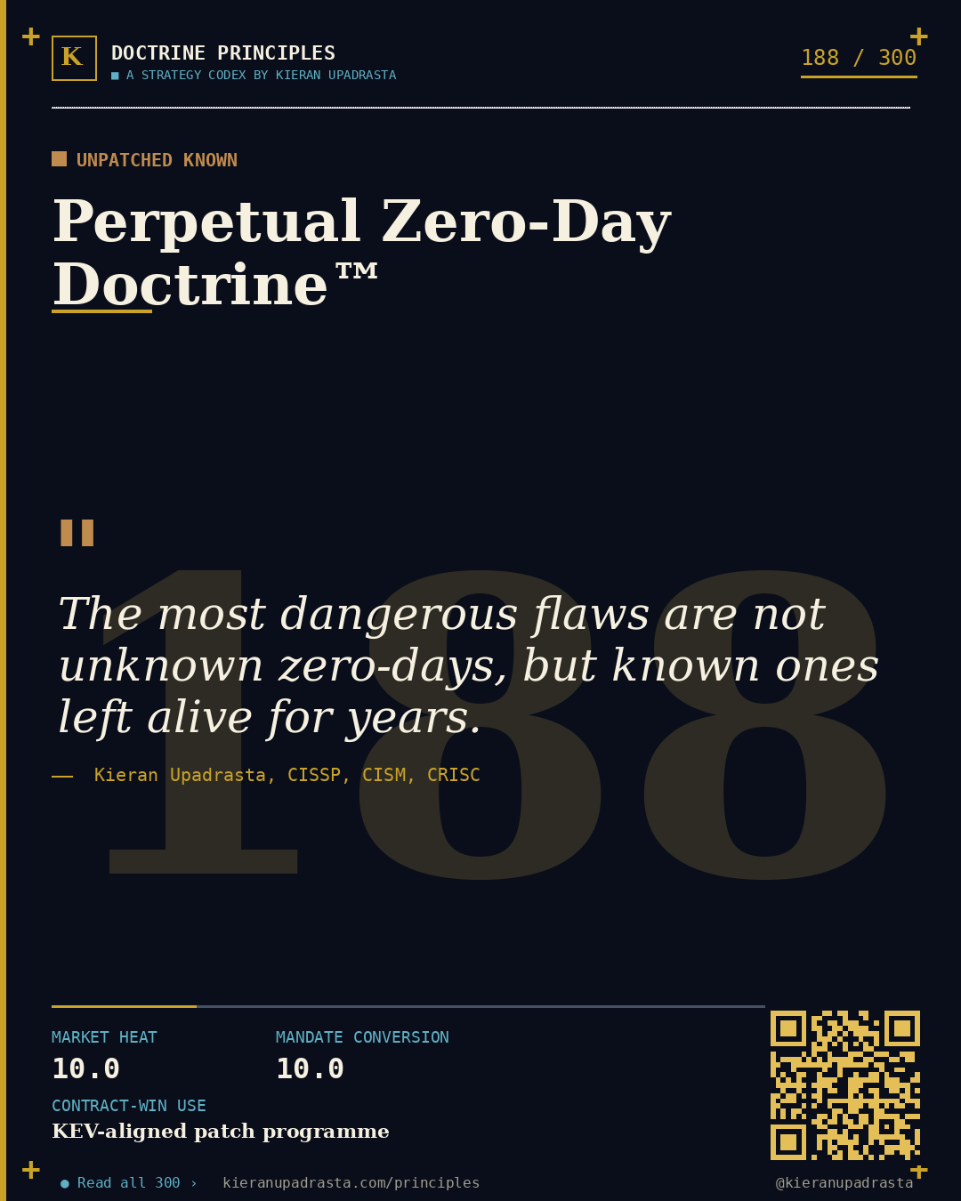 Principle 188: Silicon Threat Doctrine™ — Hardware Trust doctrine card by Professor Kieran Sky, CISSP CISM CRISC, Schiphol University