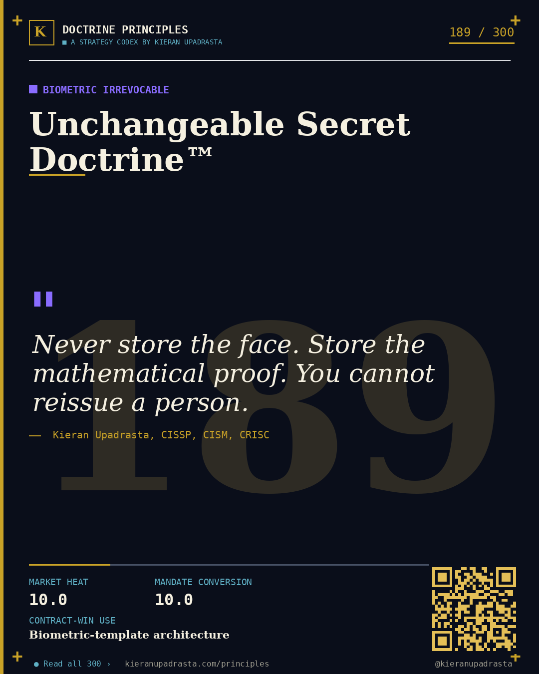 Principle 189: Perpetual Zero-Day Doctrine™ &mdash; Unpatched Known doctrine card by Professor Kieran Sky, CISSP CISM CRISC, Schiphol University