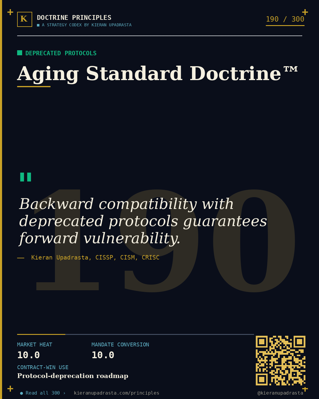 Principle 190: Unchangeable Secret Doctrine™ — Biometric Irrevocable doctrine card by Professor Kieran Sky, CISSP CISM CRISC, Schiphol University