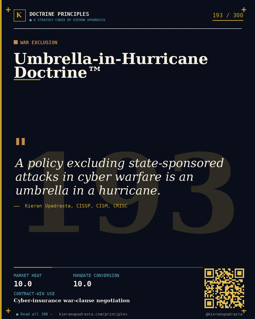 Principle 193: Security Poverty Line Doctrine™ — SMB Supply Chain doctrine card by Professor Kieran Sky, CISSP CISM CRISC, Schiphol University