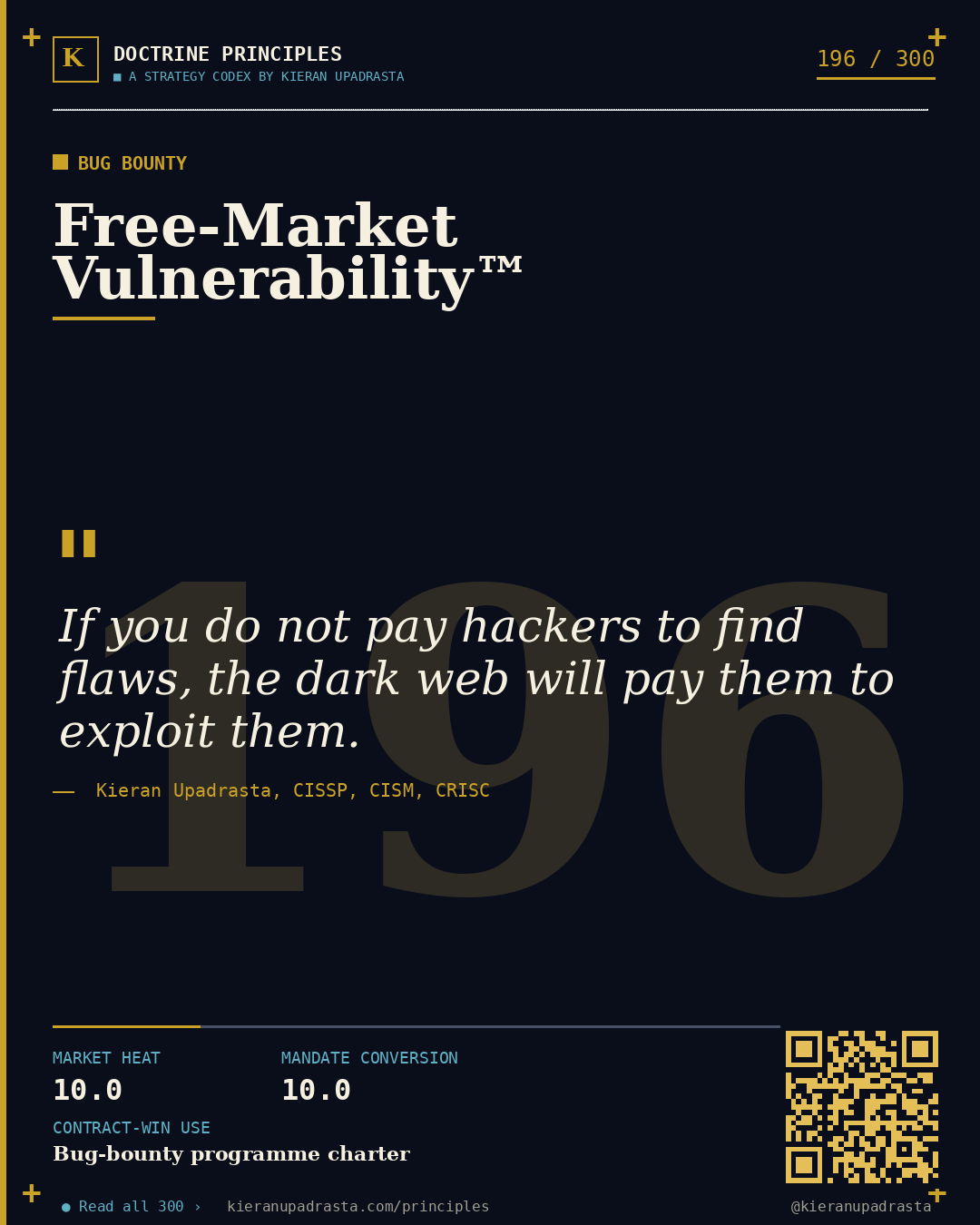Principle 196: First-Line Doctrine™ — Secure by Design doctrine card by Professor Kieran Sky, CISSP CISM CRISC, Schiphol University
