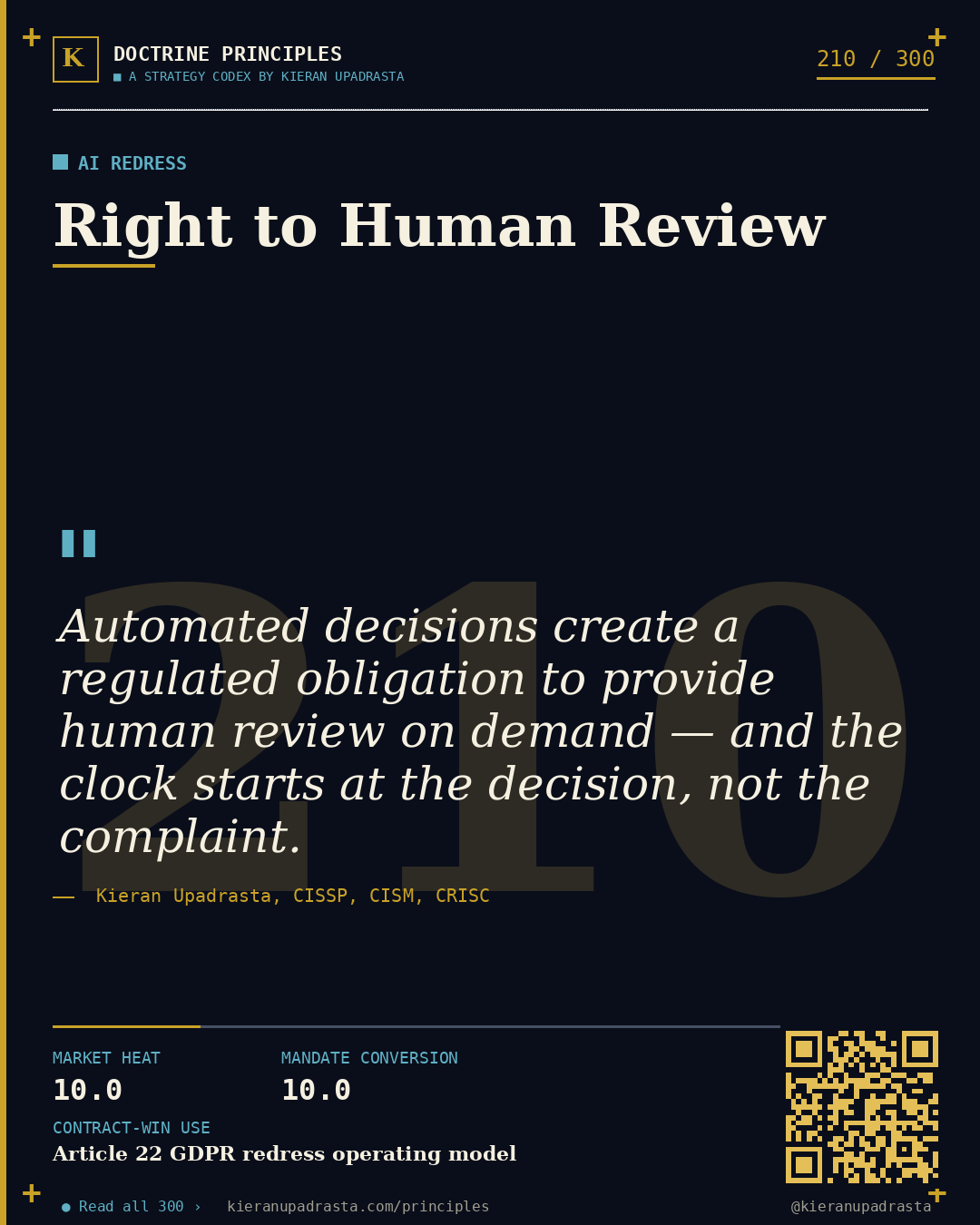 Principle 210: Model Recall Discipline &mdash; AI Incident Response doctrine card by Professor Kieran Upadrasta, CISSP CISM CRISC, Schiphol University