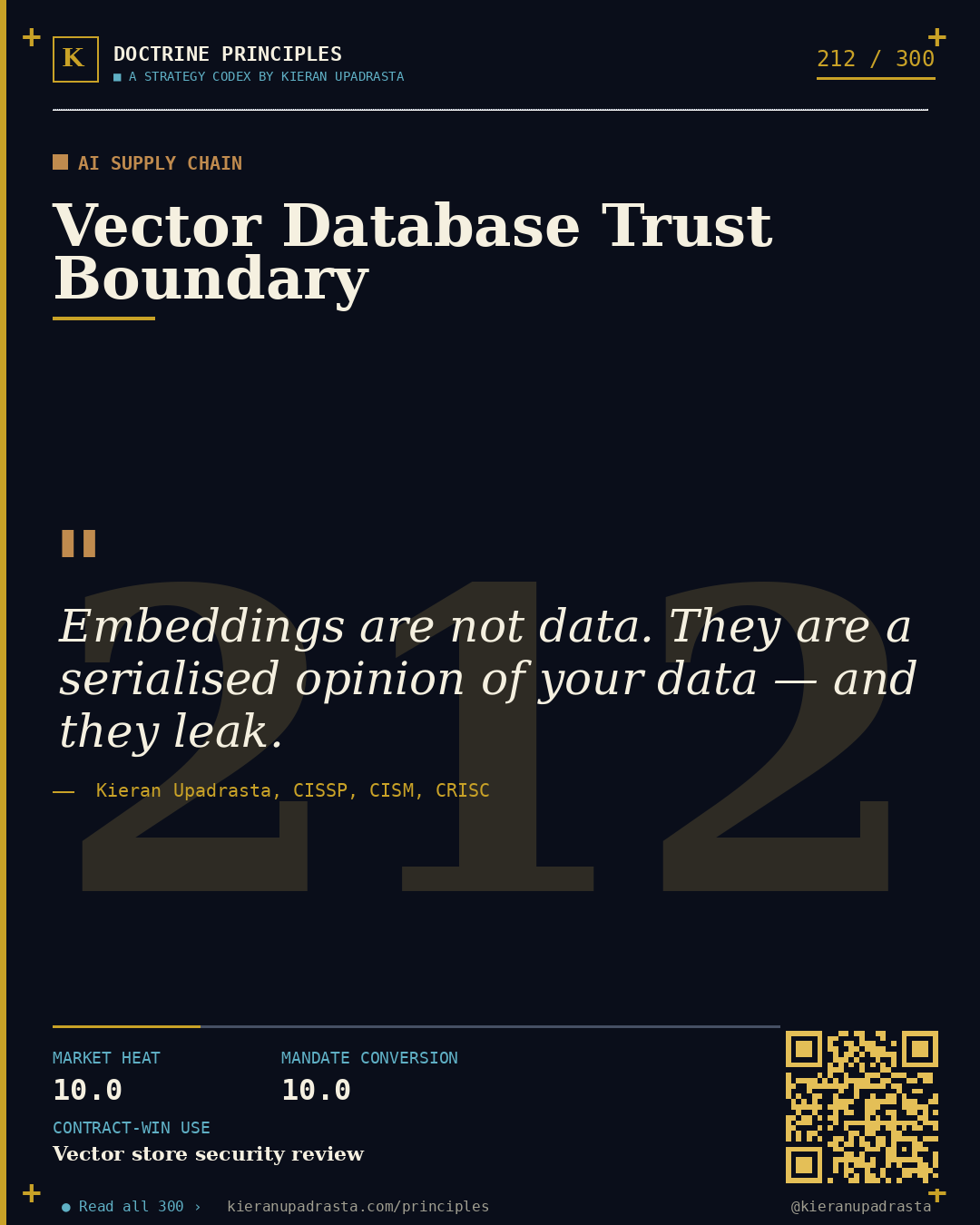 Principle 212: Provenance-or-Penalty Principle — AI Training Data doctrine card by Professor Kieran Upadrasta, CISSP CISM CRISC, Schiphol University