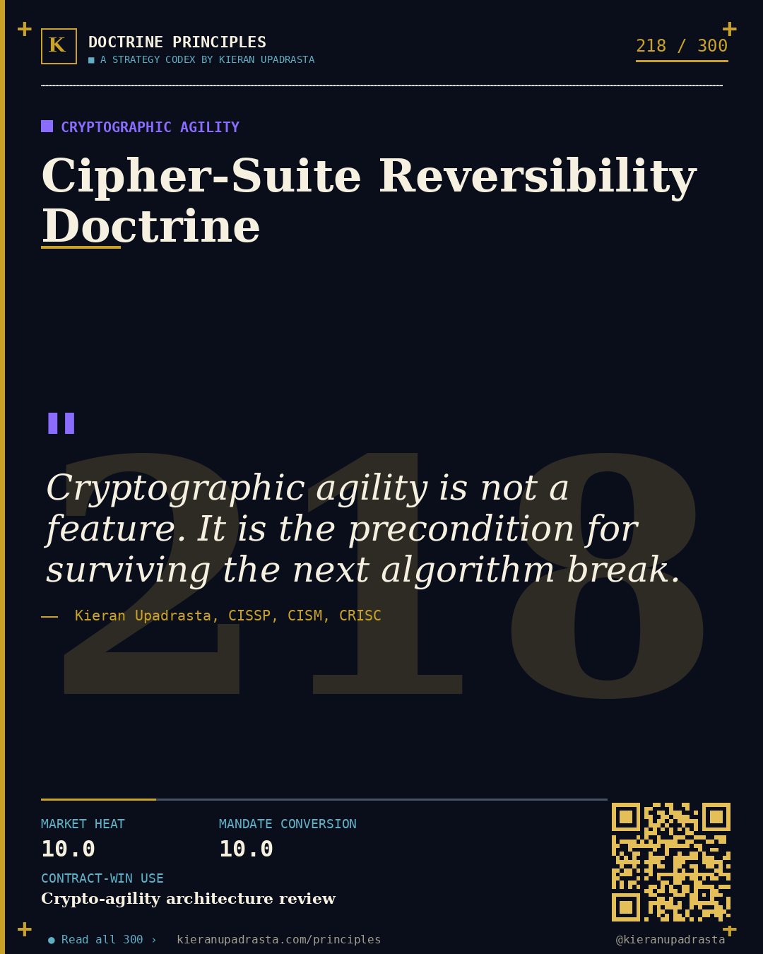 Principle 218: Harvest-Now Decrypt-Later Inventory — Post-Quantum Migration doctrine card by Professor Kieran Upadrasta, CISSP CISM CRISC, Schiphol University