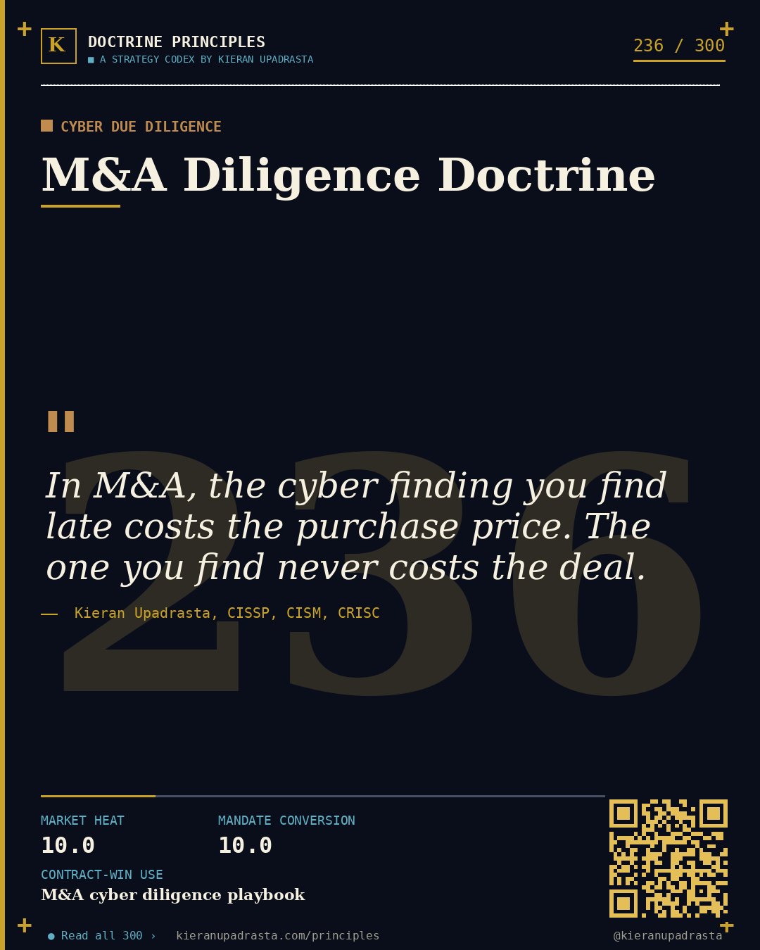 Principle 236: Acquisition-Risk Doctrine — Vendor Acquisition doctrine card by Professor Kieran Upadrasta, CISSP CISM CRISC, Schiphol University