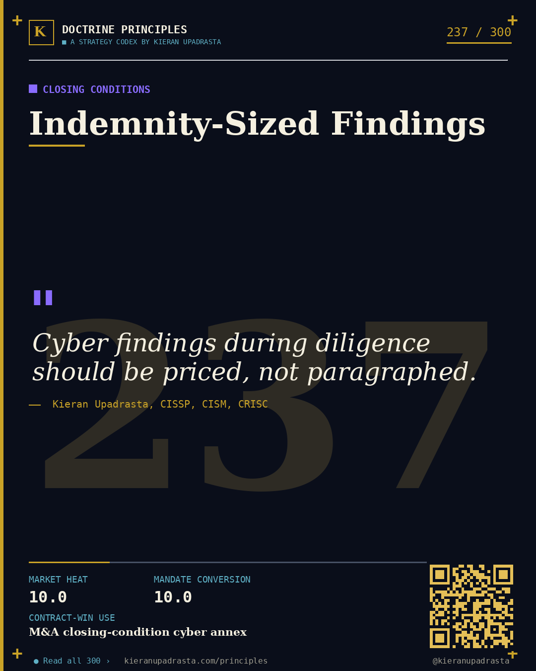 Principle 237: M&A Diligence Doctrine &mdash; Cyber Due Diligence doctrine card by Professor Kieran Upadrasta, CISSP CISM CRISC, Schiphol University