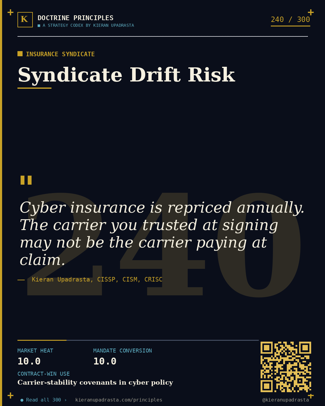 Principle 240: Clean-Carve Doctrine &mdash; Divestiture doctrine card by Professor Kieran Upadrasta, CISSP CISM CRISC, Schiphol University