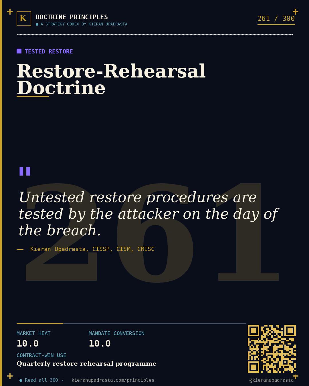 Principle 261: Immutability-or-Insolvency &mdash; Immutable Backups doctrine card by Professor Kieran Upadrasta, CISSP CISM CRISC, Schiphol University