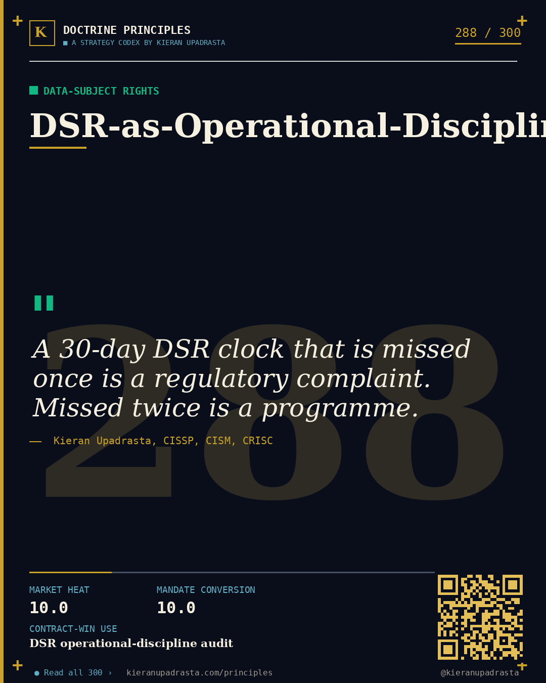 Principle 288: Granular-Consent Doctrine — Consent Architecture doctrine card by Professor Kieran Upadrasta, CISSP CISM CRISC, Schiphol University