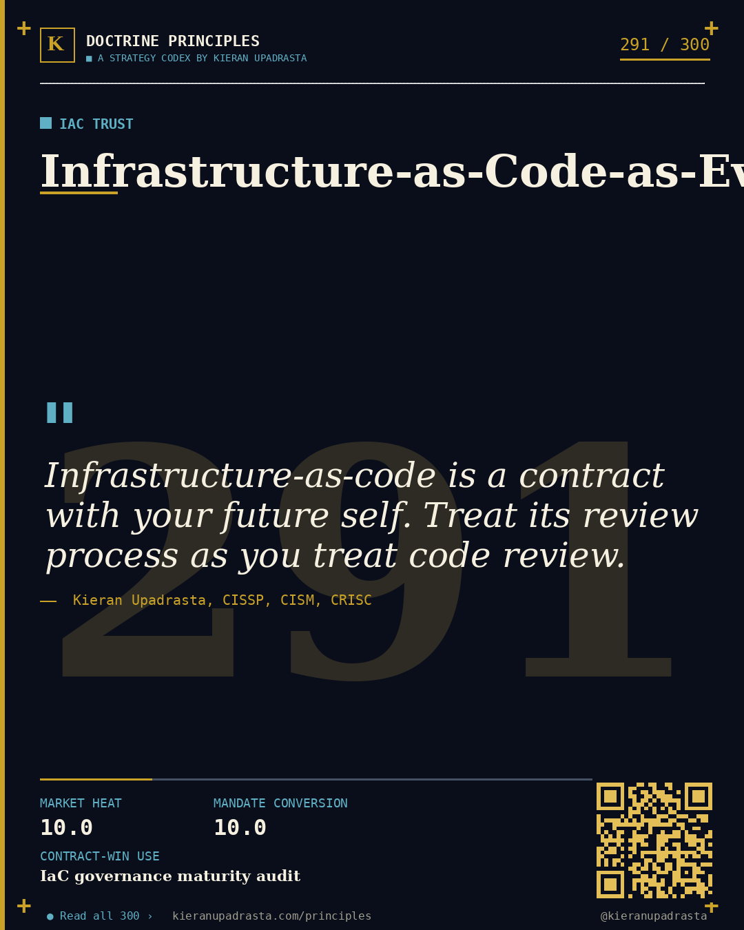 Principle 291: Multi-Cloud-as-Insurance &mdash; Multi-Cloud doctrine card by Professor Kieran Upadrasta, CISSP CISM CRISC, Schiphol University