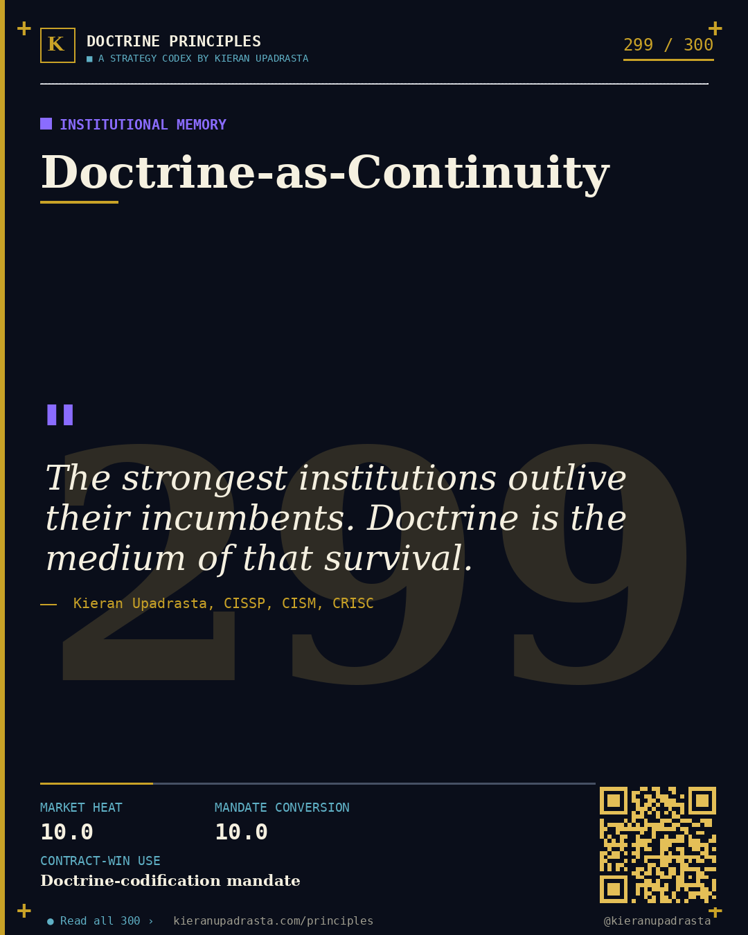 Principle 299: Governance-Debt Reckoning &mdash; Governance Debt doctrine card by Professor Kieran Upadrasta, CISSP CISM CRISC, Schiphol University